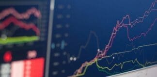 finance chart