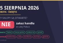15 sierpnia 2026 w sobotę – zakaz handlu; otwarte Żabka, stacje paliw, piekarnie, apteki