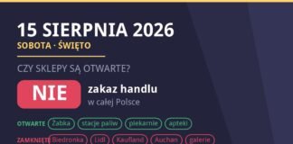 15 sierpnia 2026 w sobotę – zakaz handlu; otwarte Żabka, stacje paliw, piekarnie, apteki