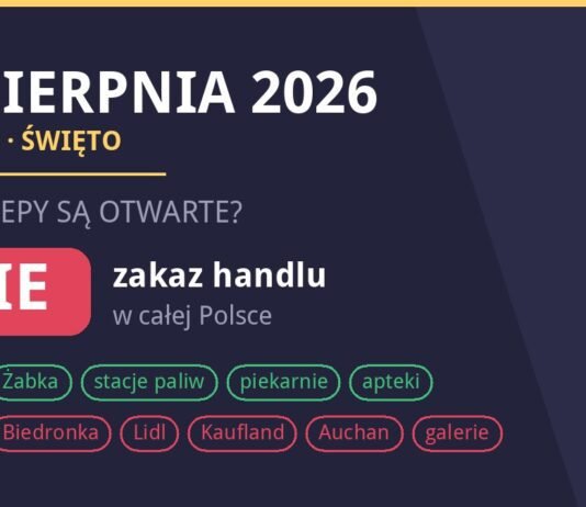 Czy 15 sierpnia sklepy są otwarte? Lista sklepów otwartych i zamkniętych (2026) 15 sierpnia 2026 w sobotę – zakaz handlu; otwarte Żabka, stacje paliw, piekarnie, apteki
