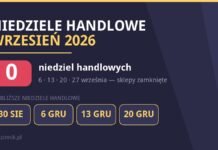 Niedziele handlowe wrzesień 2026 – zero niedziel handlowych, najbliższe 30 sierpnia i 6 grudnia