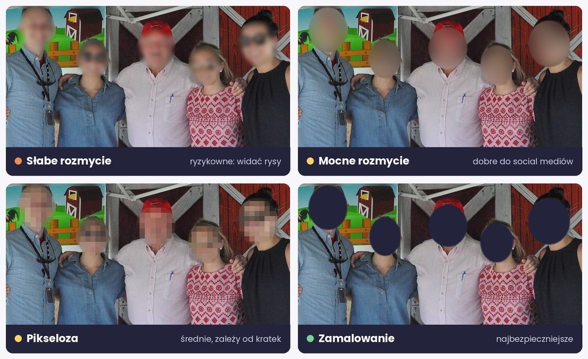 Jak zamazać twarz na zdjęciu? Sposoby na telefonie, komputerze i online jak zamazać twarz na zdjęciu Porównanie czterech sposobów zamazania twarzy na tym samym zdjęciu grupowym: słabe rozmycie, mocne rozmycie, pikseloza i zamalowanie jednolitym kolorem